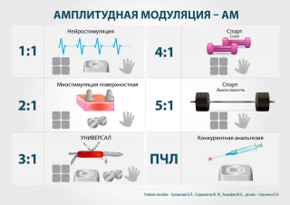 СКЭНАР-1-НТ (исполнение 01)  в Нижнем Тагиле купить Медицинский интернет магазин - denaskardio.ru 
